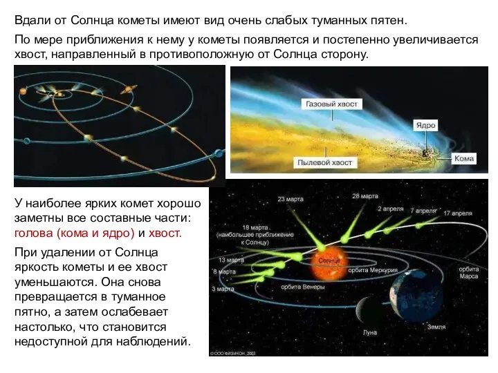 Вдали от Солнца кометы имеют вид очень слабых туманных пятен.