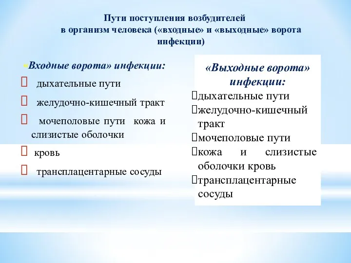 Пути поступления возбудителей в организм человека («входные» и «выходные» ворота