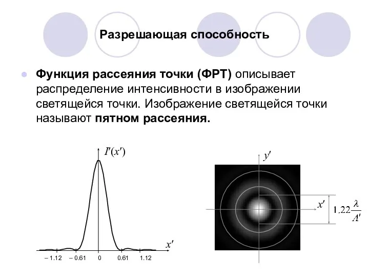 Разрешающая способность Функция рассеяния точки (ФРТ) описывает распределение интенсивности в