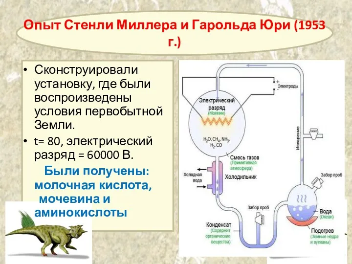 Сконструировали установку, где были воспроизведены условия первобытной Земли. t= 80,