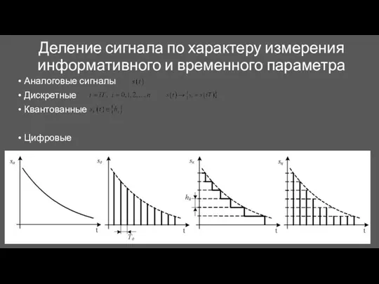 Аналоговые сигналы Дискретные Квантованные Цифровые Деление сигнала по характеру измерения информативного и временного параметра