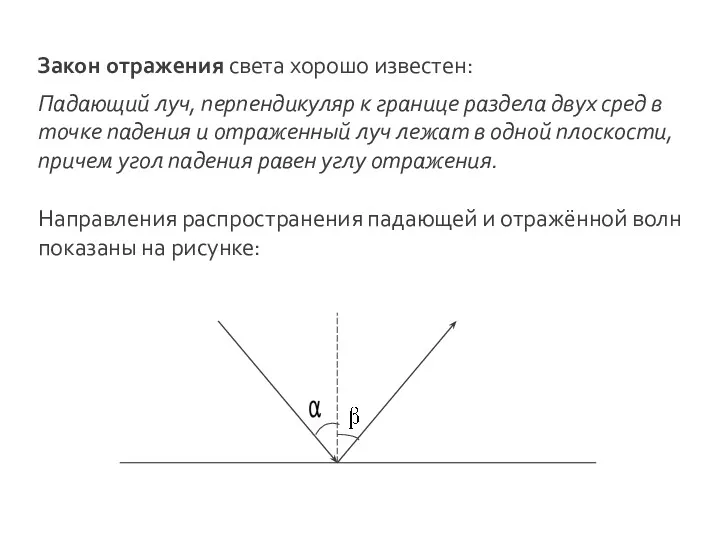 Закон отражения света хорошо известен: Падающий луч, перпендикуляр к границе