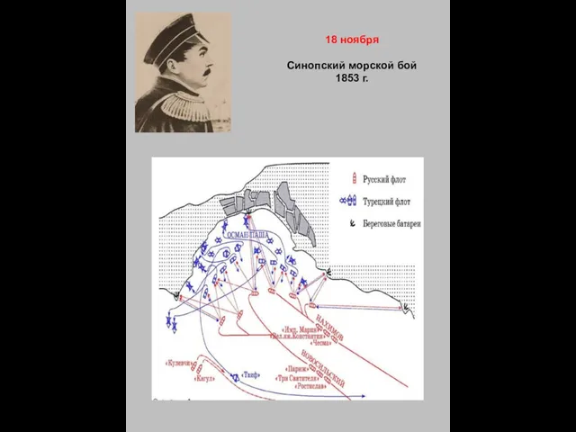 18 ноября Синопский морской бой 1853 г.