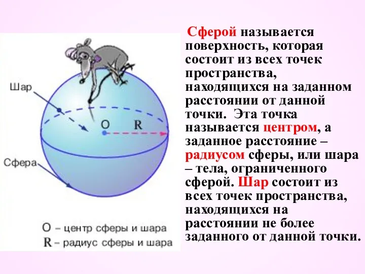 Сферой называется поверхность, которая состоит из всех точек пространства, находящихся