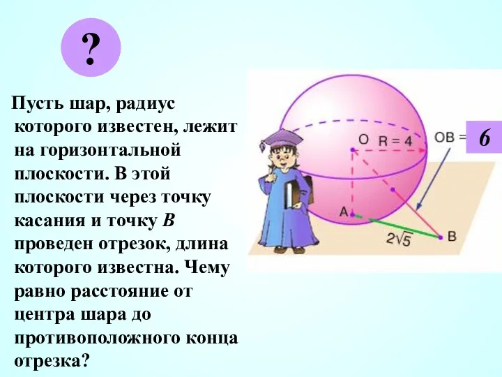 Пусть шар, радиус которого известен, лежит на горизонтальной плоскости. В