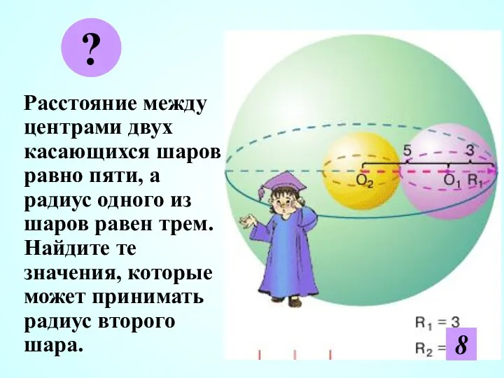 Расстояние между центрами двух касающихся шаров равно пяти, а радиус