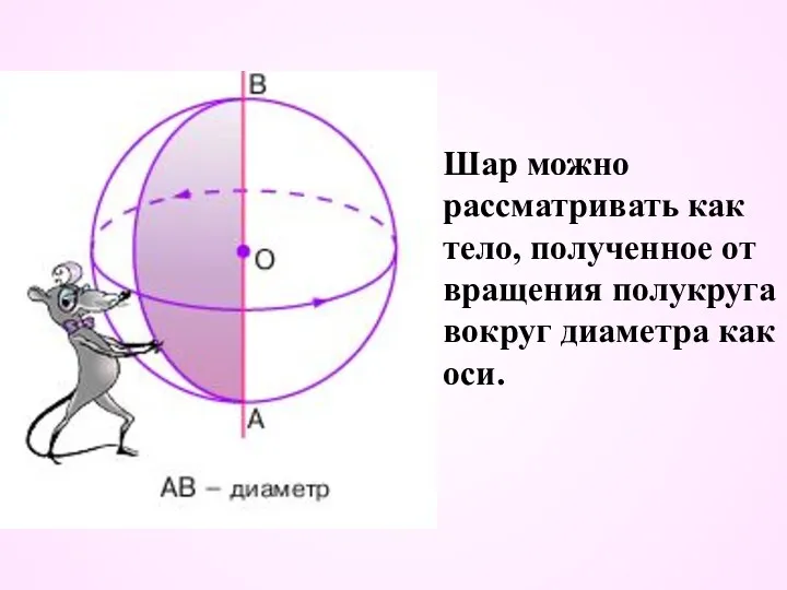 Шар можно рассматривать как тело, полученное от вращения полукруга вокруг диаметра как оси.