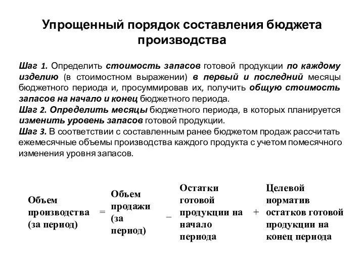 Упрощенный порядок составления бюджета производства Шаг 1. Определить стоимость запасов