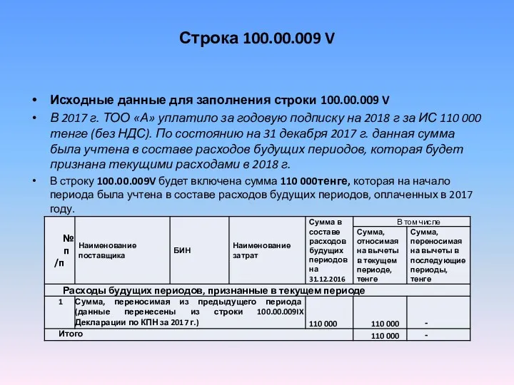 Строка 100.00.009 V Исходные данные для заполнения строки 100.00.009 V