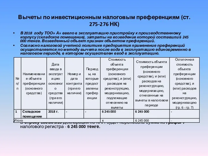 Вычеты по инвестиционным налоговым преференциям (ст. 275-276 НК) В 2018