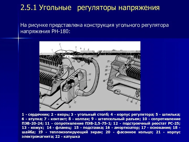 2.5.1 Угольные регуляторы напряжения На рисунке представлена конструкция угольного регулятора