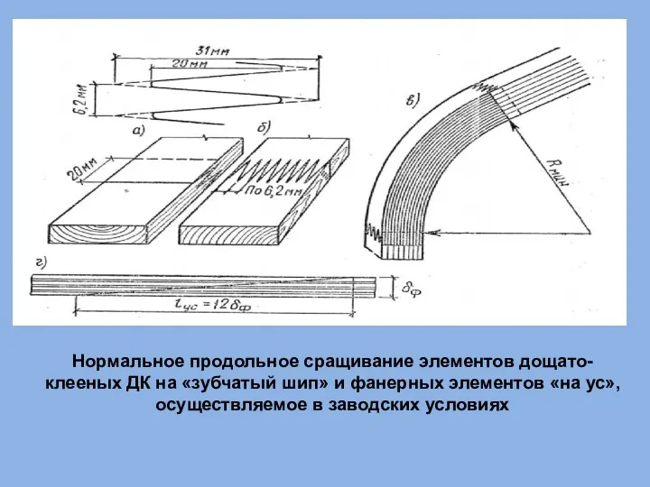 Нормальное продольное сращивание элементов дощато-клееных ДК на «зубчатый шип» и