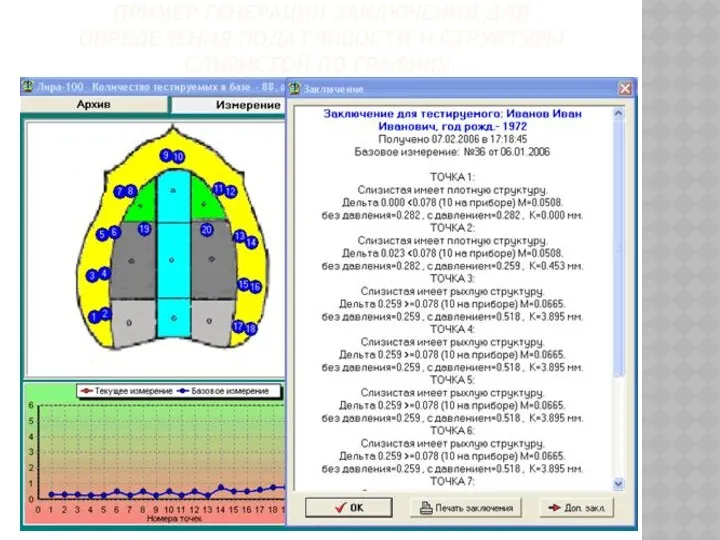 ПРИМЕР ГЕНЕРАЦИИ ЗАКЛЮЧЕНИЯ ДЛЯ ОПРЕДЕЛЕНИЯ ПОДАТЛИВОСТИ И СТРУКТУРЫ СЛИЗИСТОЙ ПО ГРАФИКУ.