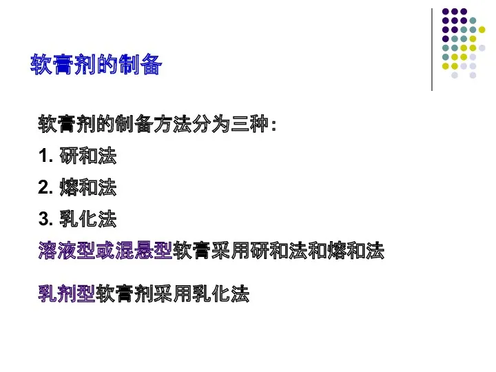 软膏剂的制备 软膏剂的制备方法分为三种： 1. 研和法 2. 熔和法 3. 乳化法 溶液型或混悬型软膏采用研和法和熔和法 乳剂型软膏剂采用乳化法