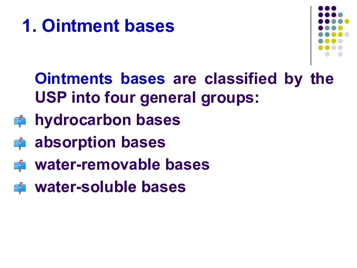 1. Ointment bases Ointments bases are classified by the USP