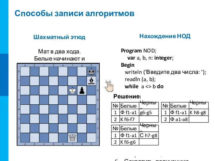 Способы записи алгоритмов словесная запись алгоритма на естественном языке запись