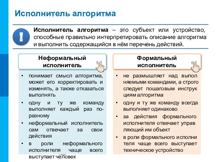 Художник Василий Тропинин «Золотошвейка» (1826) понимает смысл алгоритма, может его