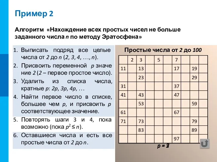 Пример 2 Алгоритм «Нахождение всех простых чисел не больше заданного