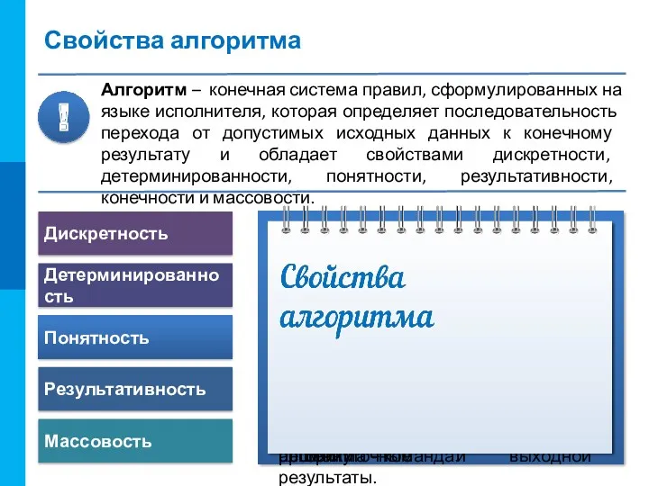 Свойства алгоритма Дискретность Детерминированность Понятность Результативность Массовость Дискретность Выполнение алгоритма