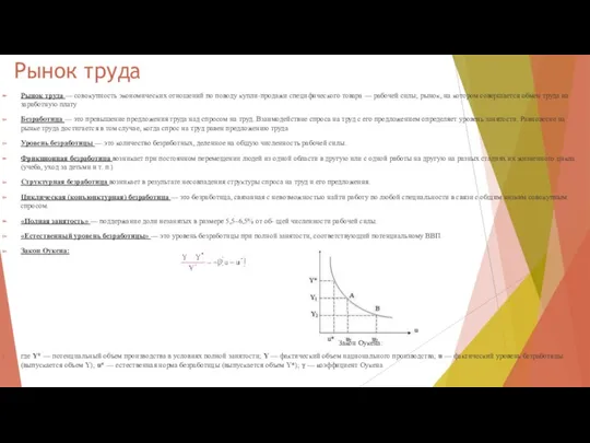 Рынок труда Рынок труда — совокупность экономических отношений по поводу