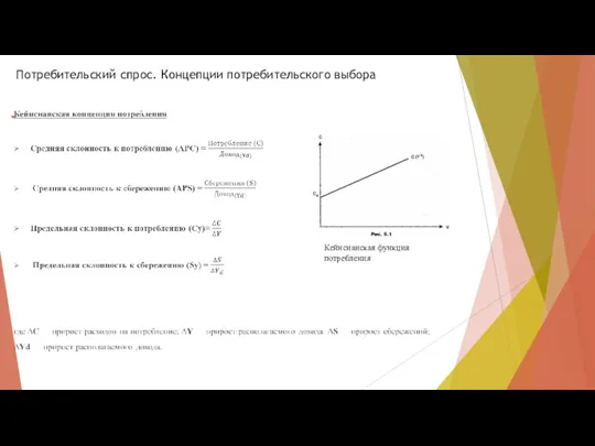 Потребительский спрос. Концепции потребительского выбора Кейнсианская функция потребления