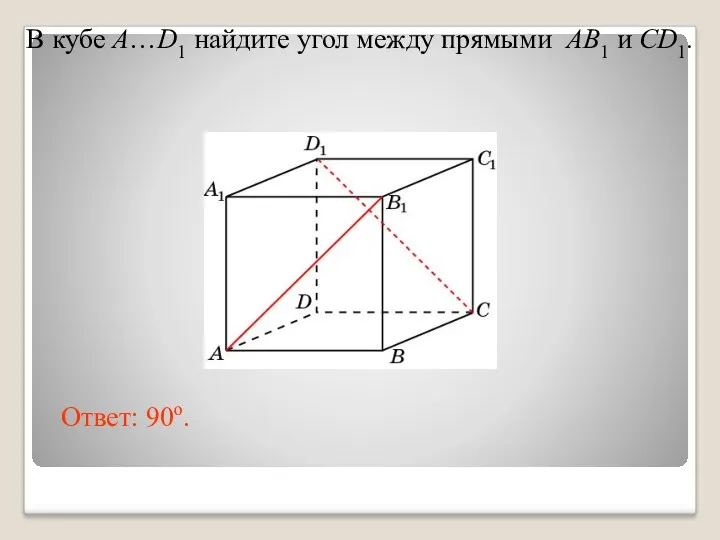 В кубе A…D1 найдите угол между прямыми AB1 и CD1. Ответ: 90o.