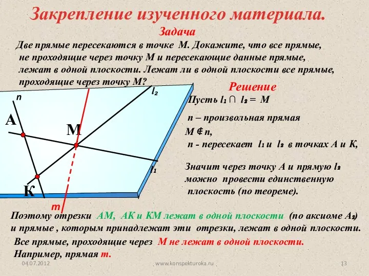 04.07.2012 www.konspekturoka.ru Задача Две прямые пересекаются в точке М. Докажите,