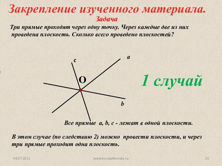 04.07.2012 www.konspekturoka.ru Задача Три прямые проходят через одну точку. Через