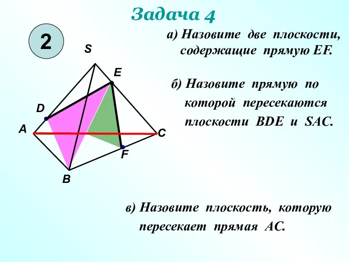 а) Назовите две плоскости, cодержащие прямую EF. б) Назовите прямую