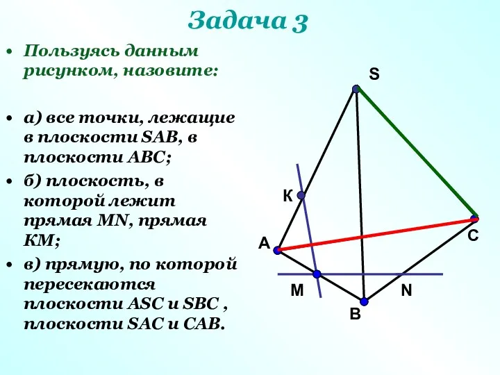 Пользуясь данным рисунком, назовите: а) все точки, лежащие в плоскости