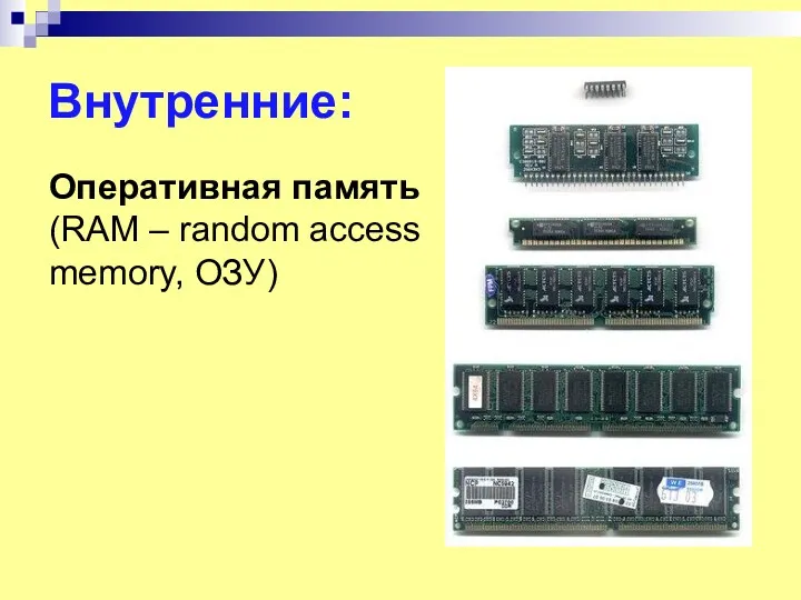 Внутренние: Оперативная память (RAM – random access memory, ОЗУ)