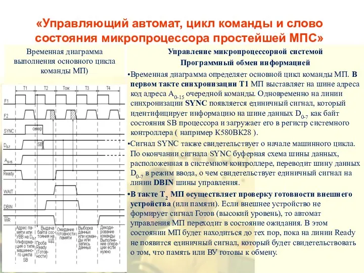 «Управляющий автомат, цикл команды и слово состояния микропроцессора простейшей МПС»