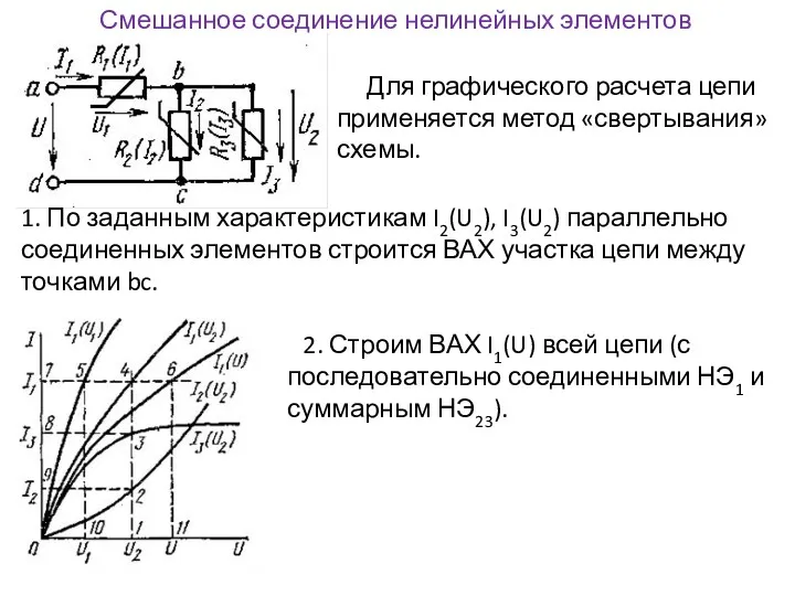 Смешанное соединение нелинейных элементов Для графического расчета цепи применяется метод