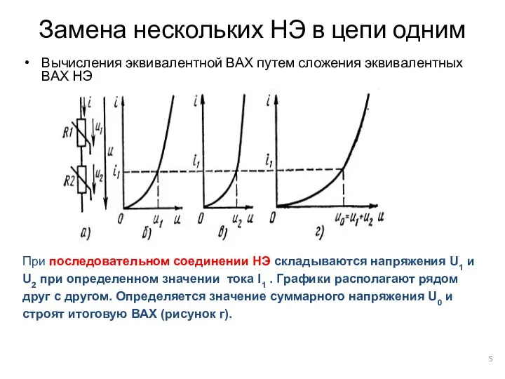 Замена нескольких НЭ в цепи одним Вычисления эквивалентной ВАХ путем