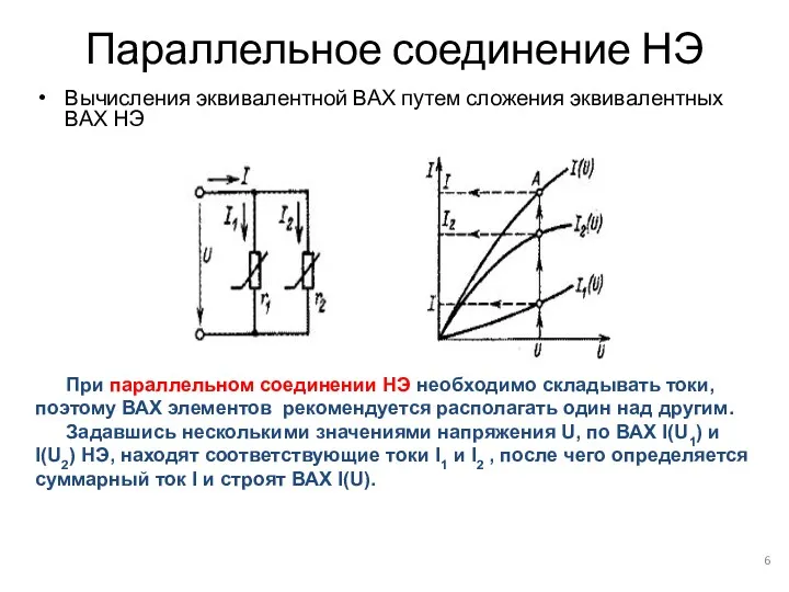 Параллельное соединение НЭ Вычисления эквивалентной ВАХ путем сложения эквивалентных ВАХ