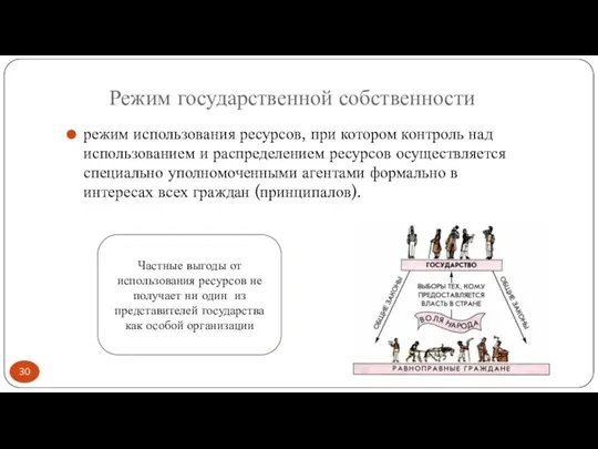 Режим государственной собственности режим использования ресурсов, при котором контроль над