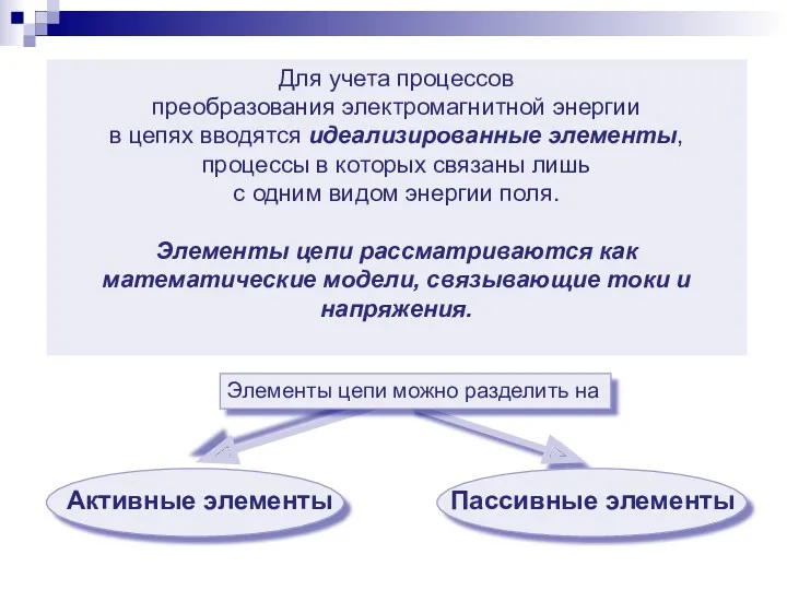 Для учета процессов преобразования электромагнитной энергии в цепях вводятся идеализированные