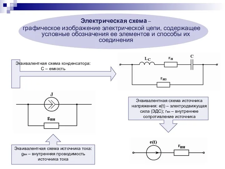 Электрическая схема – графическое изображение электрической цепи, содержащее условные обозначения ее элементов и способы их соединения