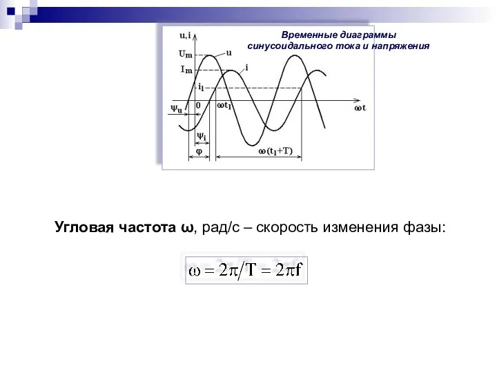 Временные диаграммы синусоидального тока и напряжения Угловая частота ω, рад/с – скорость изменения фазы: