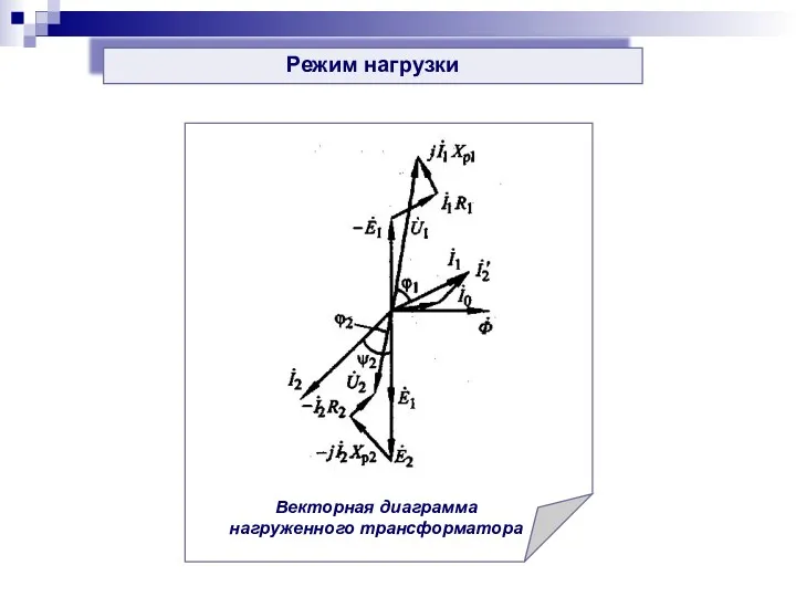 Режим нагрузки