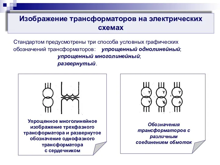Изображение трансформаторов на электрических схемах Стандартом предусмотрены три способа условных