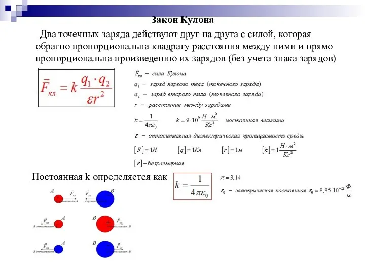 Закон Кулона Два точечных заряда действуют друг на друга с