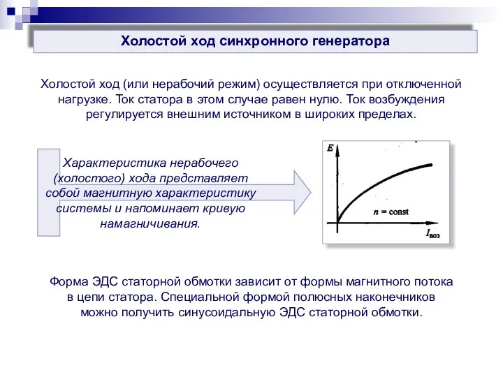 Холостой ход синхронного генератора Холостой ход (или нерабочий режим) осуществляется