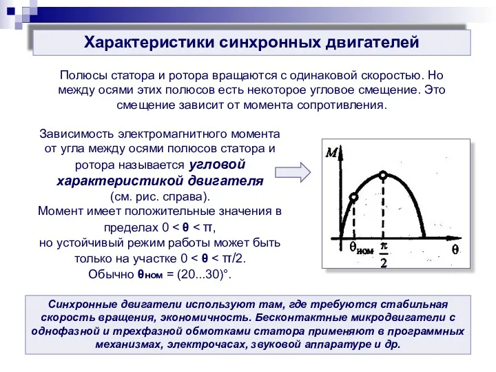 Характеристики синхронных двигателей Зависимость электромагнитного момента от угла между осями