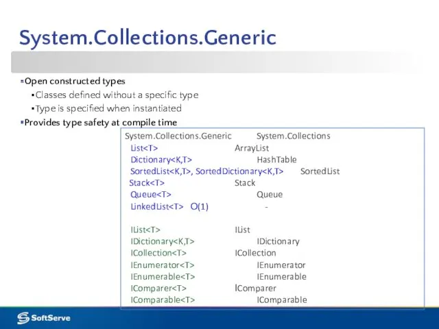 System.Collections.Generic Open constructed types Classes defined without a specific type