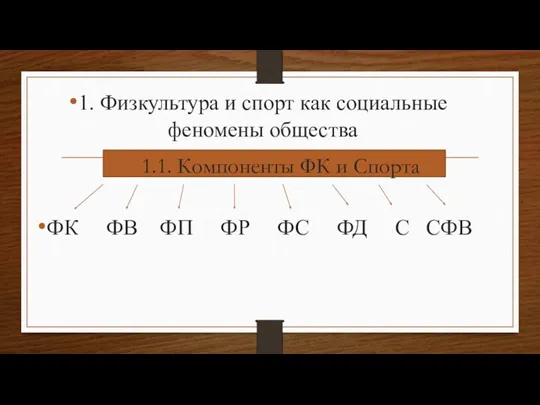 1. Физкультура и спорт как социальные феномены общества ФК ФВ