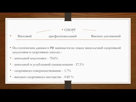 СПОРТ Массовый профессиональный Высших достижений По статическим данным в РФ
