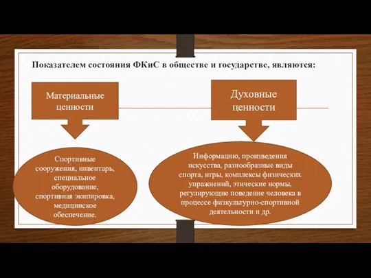 Показателем состояния ФКиС в обществе и государстве, являются: Материальные ценности