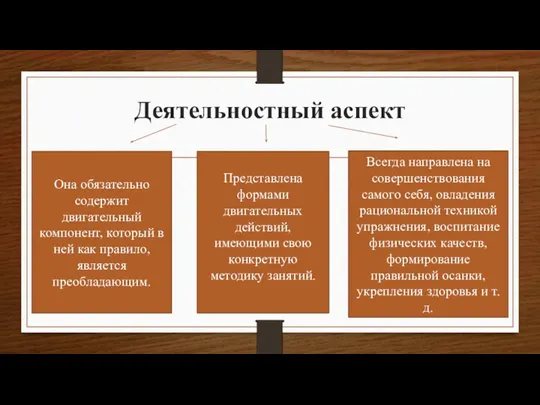 Деятельностный аспект Она обязательно содержит двигательный компонент, который в ней