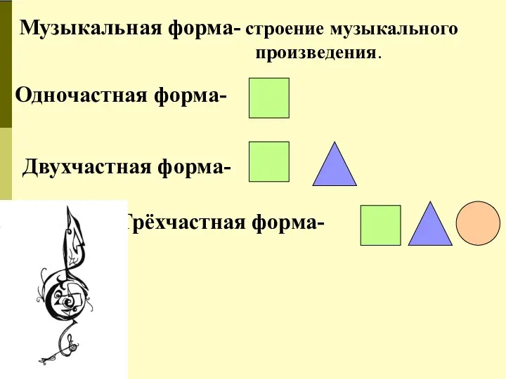 Музыкальная форма- строение музыкального произведения. Одночастная форма- Двухчастная форма- Трёхчастная форма-